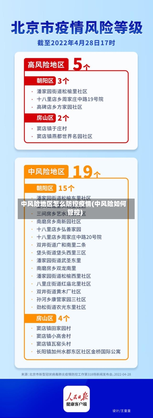 中风险地区怎么防控疫情(中风险如何管控)
