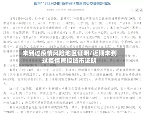未到过疫情风险地区证明/近期未到过疫情管控城市证明