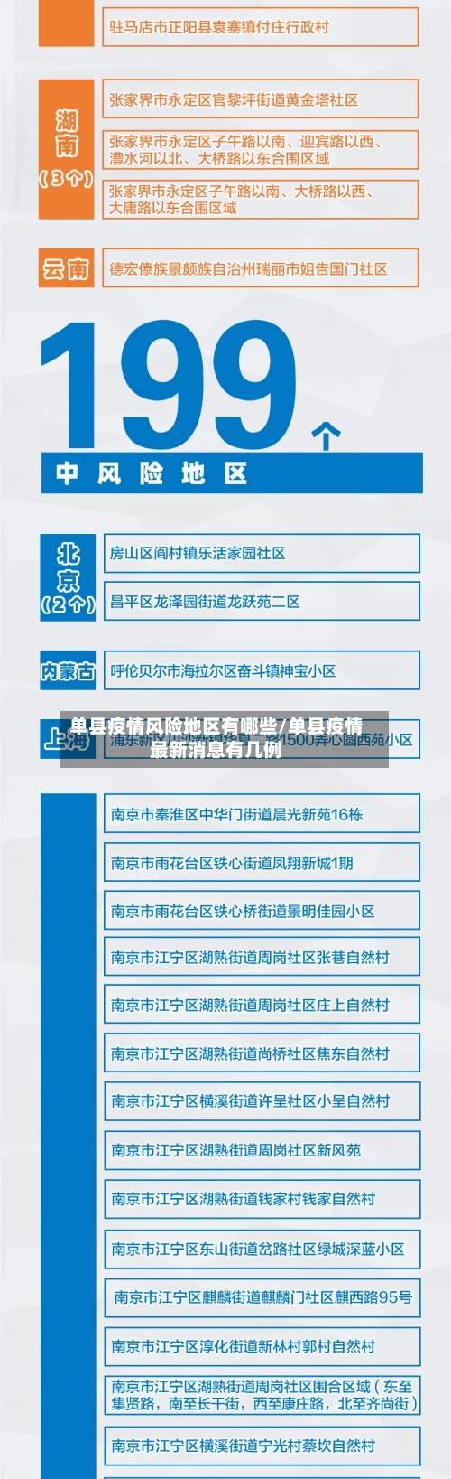 单县疫情风险地区有哪些/单县疫情最新消息有几例