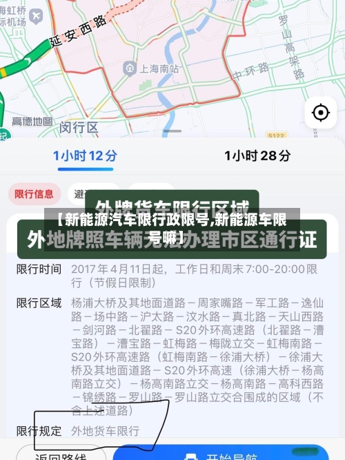 【新能源汽车限行政限号,新能源车限号嘛】