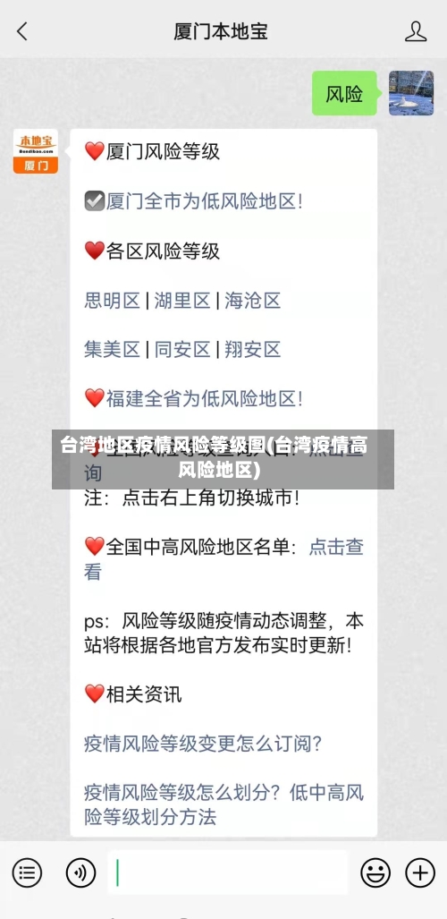 台湾地区疫情风险等级图(台湾疫情高风险地区)