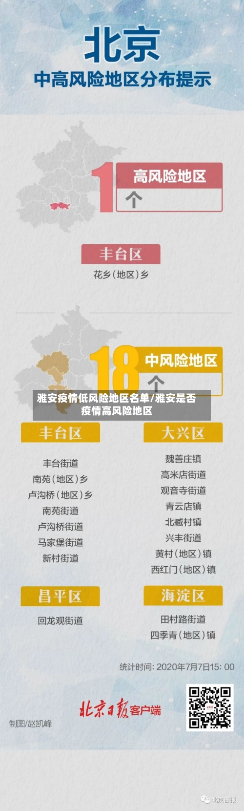 雅安疫情低风险地区名单/雅安是否疫情高风险地区