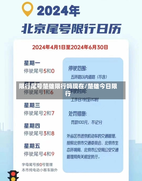 限行尾号楚雄限行吗现在/楚雄今日限行