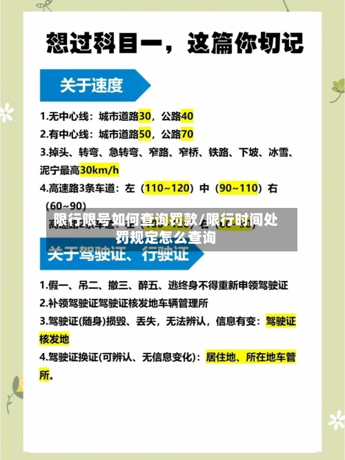 限行限号如何查询罚款/限行时间处罚规定怎么查询