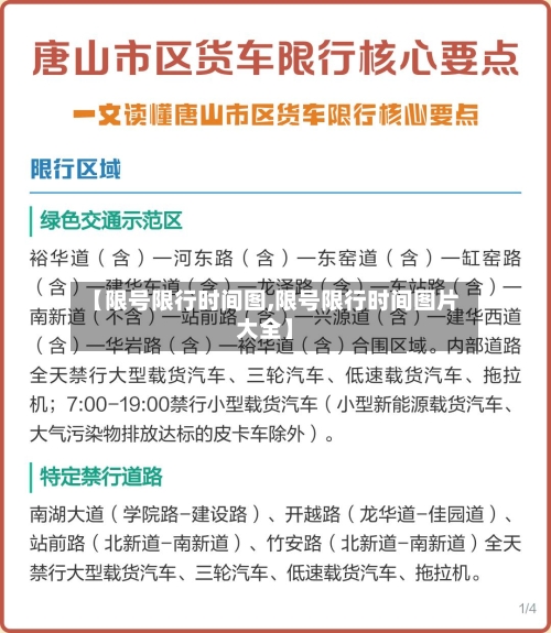 【限号限行时间图,限号限行时间图片大全】
