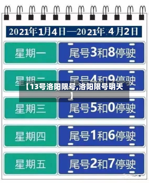 【13号洛阳限号,洛阳限号明天】