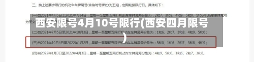西安限号4月10号限行(西安四月限号)