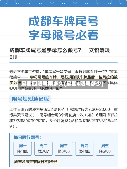 星期四限号限多久(星期4限号多少)