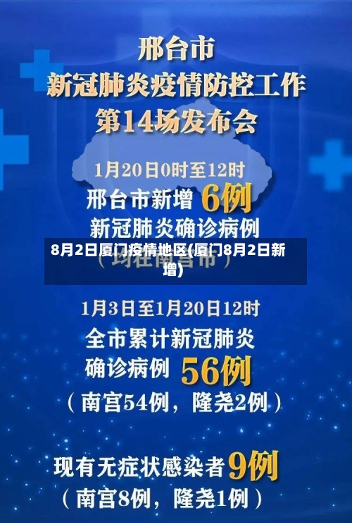 8月2日厦门疫情地区(厦门8月2日新增)