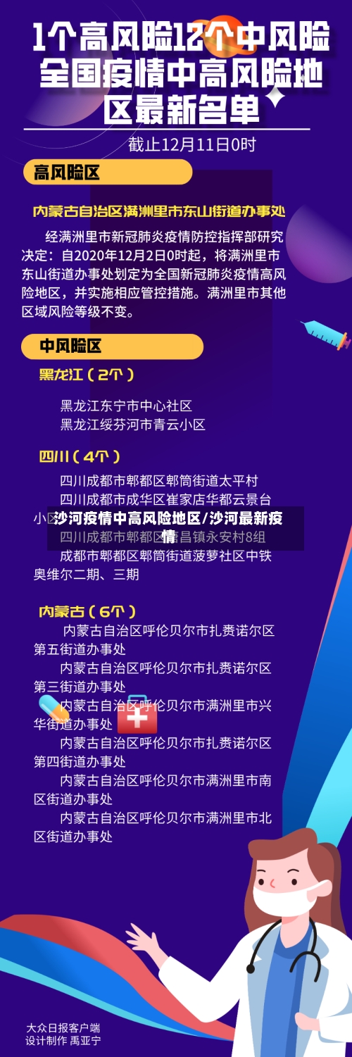 沙河疫情中高风险地区/沙河最新疫情
