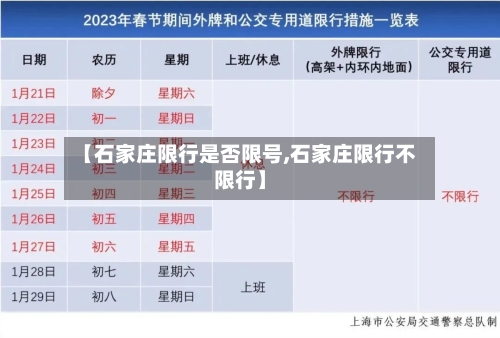 【石家庄限行是否限号,石家庄限行不限行】