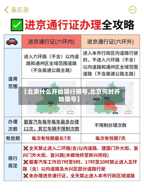 【北京什么开始限行限号,北京何时开始限号】