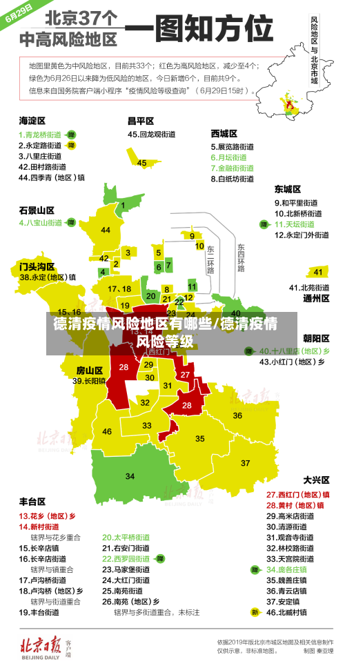 德清疫情风险地区有哪些/德清疫情风险等级