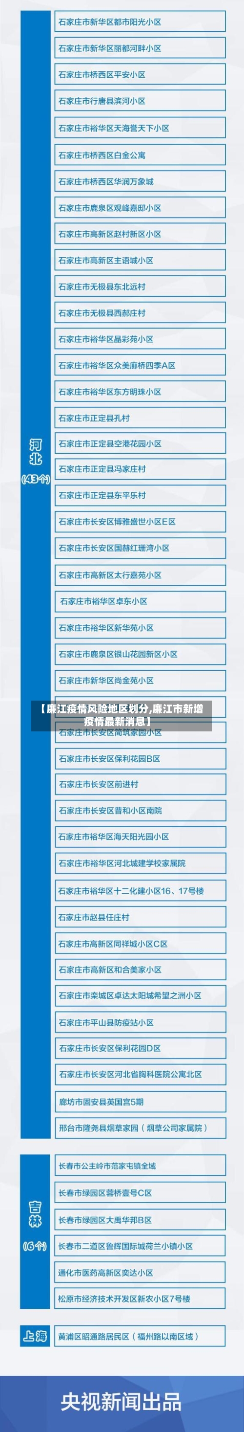 【廉江疫情风险地区划分,廉江市新增疫情最新消息】