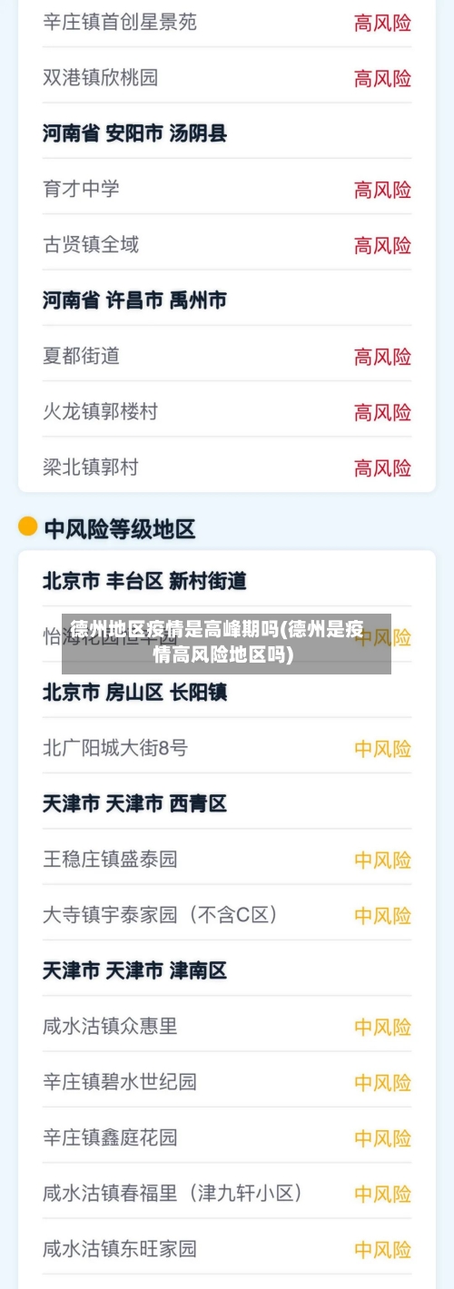德州地区疫情是高峰期吗(德州是疫情高风险地区吗)