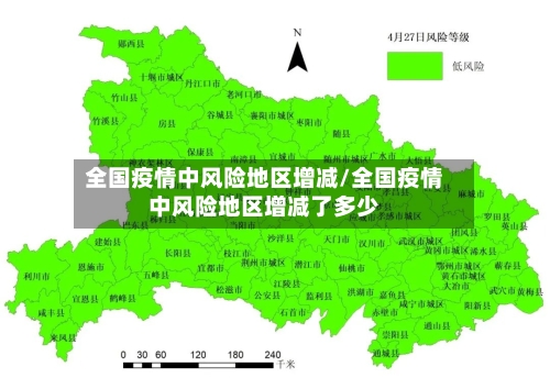全国疫情中风险地区增减/全国疫情中风险地区增减了多少