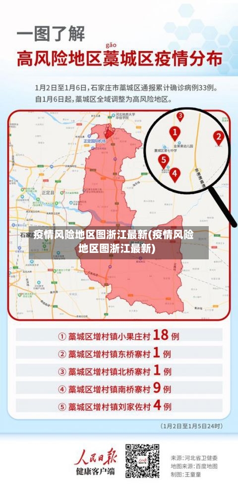 疫情风险地区图浙江最新(疫情风险地区图浙江最新)