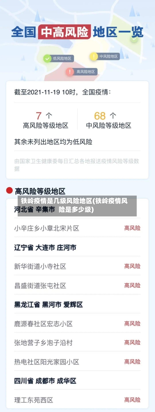 铁岭疫情是几级风险地区(铁岭疫情风险是多少级)