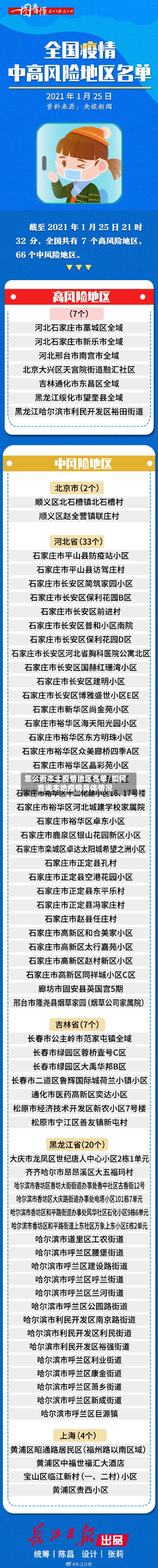怎么看本土疫情地区名单/如何查询本地疫情具体情况