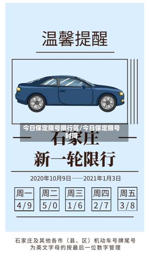 今日保定限号限行区/今日保定限号时间