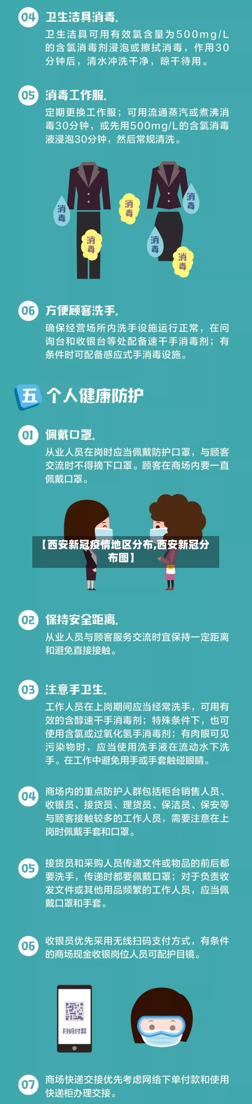 【西安新冠疫情地区分布,西安新冠分布图】