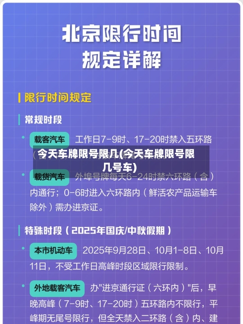 今天车牌限号限几(今天车牌限号限几号车)