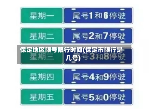 保定地区限号限行时间(保定市限行是几号)