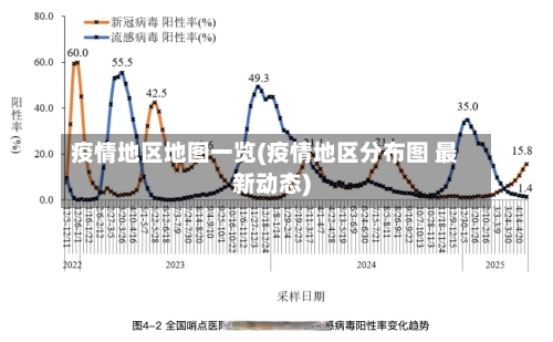 疫情地区地图一览(疫情地区分布图 最新动态)