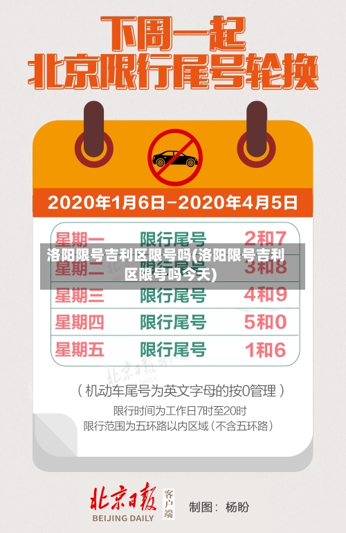 洛阳限号吉利区限号吗(洛阳限号吉利区限号吗今天)