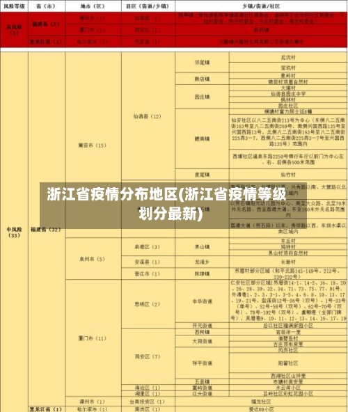 浙江省疫情分布地区(浙江省疫情等级划分最新)