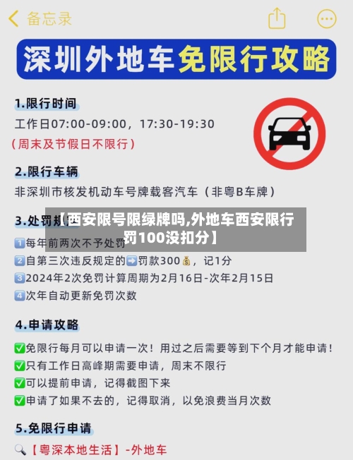 【西安限号限绿牌吗,外地车西安限行罚100没扣分】