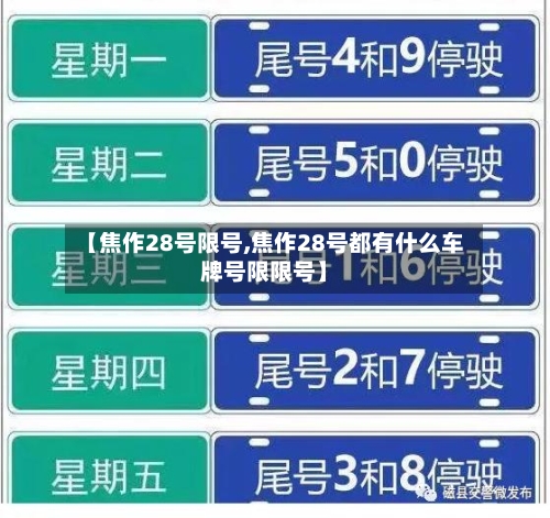 【焦作28号限号,焦作28号都有什么车牌号限限号】