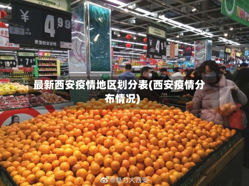 最新西安疫情地区划分表(西安疫情分布情况)