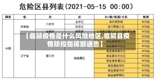 【临颍疫情是什么风险地区,临颍县疫情防控指挥部通告】