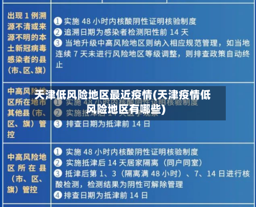 天津低风险地区最近疫情(天津疫情低风险地区有哪些)