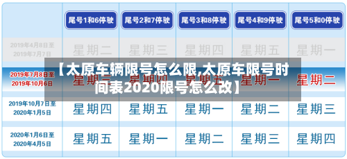 【太原车辆限号怎么限,太原车限号时间表2020限号怎么改】