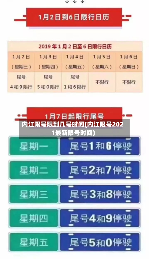 内江限号限到几号时间(内江限号2021最新限号时间)