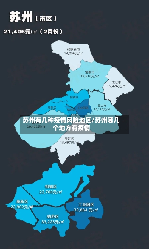 苏州有几种疫情风险地区/苏州哪几个地方有疫情