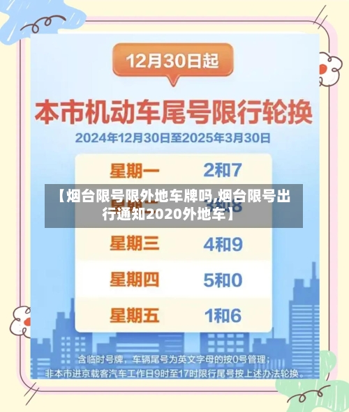 【烟台限号限外地车牌吗,烟台限号出行通知2020外地车】