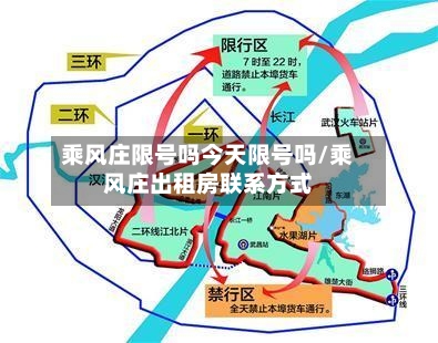 乘风庄限号吗今天限号吗/乘风庄出租房联系方式