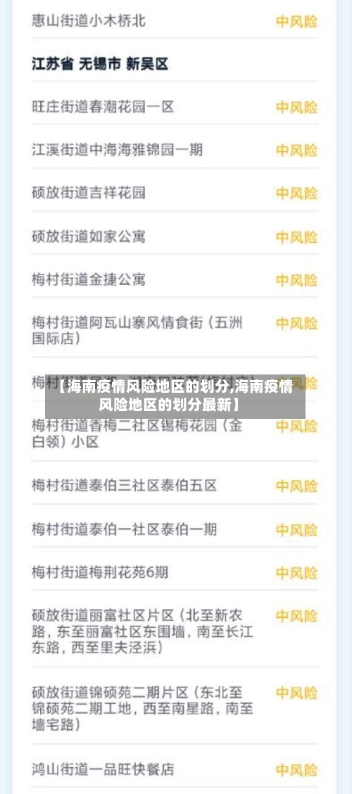 【海南疫情风险地区的划分,海南疫情风险地区的划分最新】
