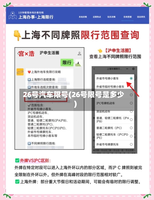 26号汽车限号(26号限号是多少)