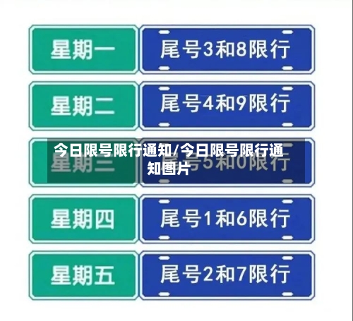 今日限号限行通知/今日限号限行通知图片