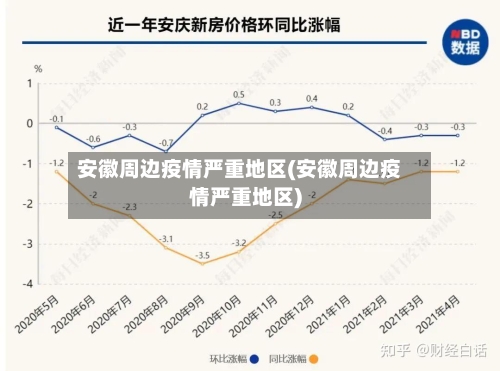 安徽周边疫情严重地区(安徽周边疫情严重地区)