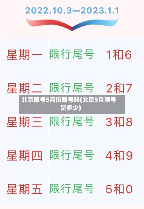 北京限号5月份限号吗(北京5月限号是多少)