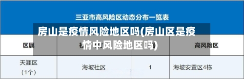 房山是疫情风险地区吗(房山区是疫情中风险地区吗)