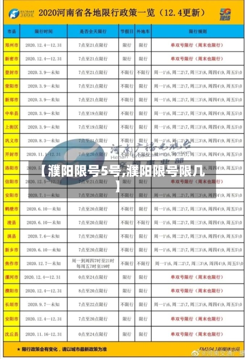 【濮阳限号5号,濮阳限号限几】