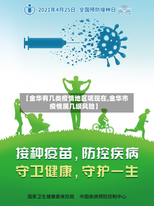 【金华有几类疫情地区呢现在,金华市疫情属几级风险】