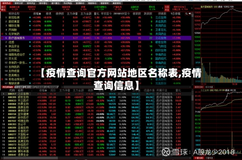 【疫情查询官方网站地区名称表,疫情查询信息】
