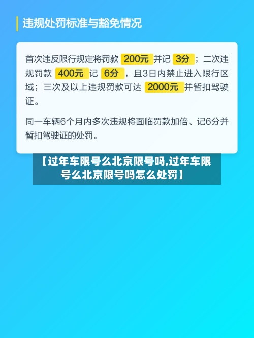 【过年车限号么北京限号吗,过年车限号么北京限号吗怎么处罚】